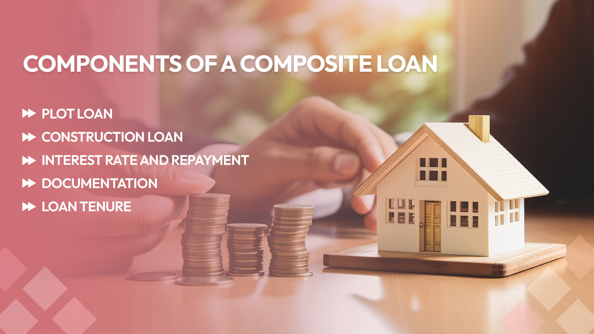 Components of a Composite Loan