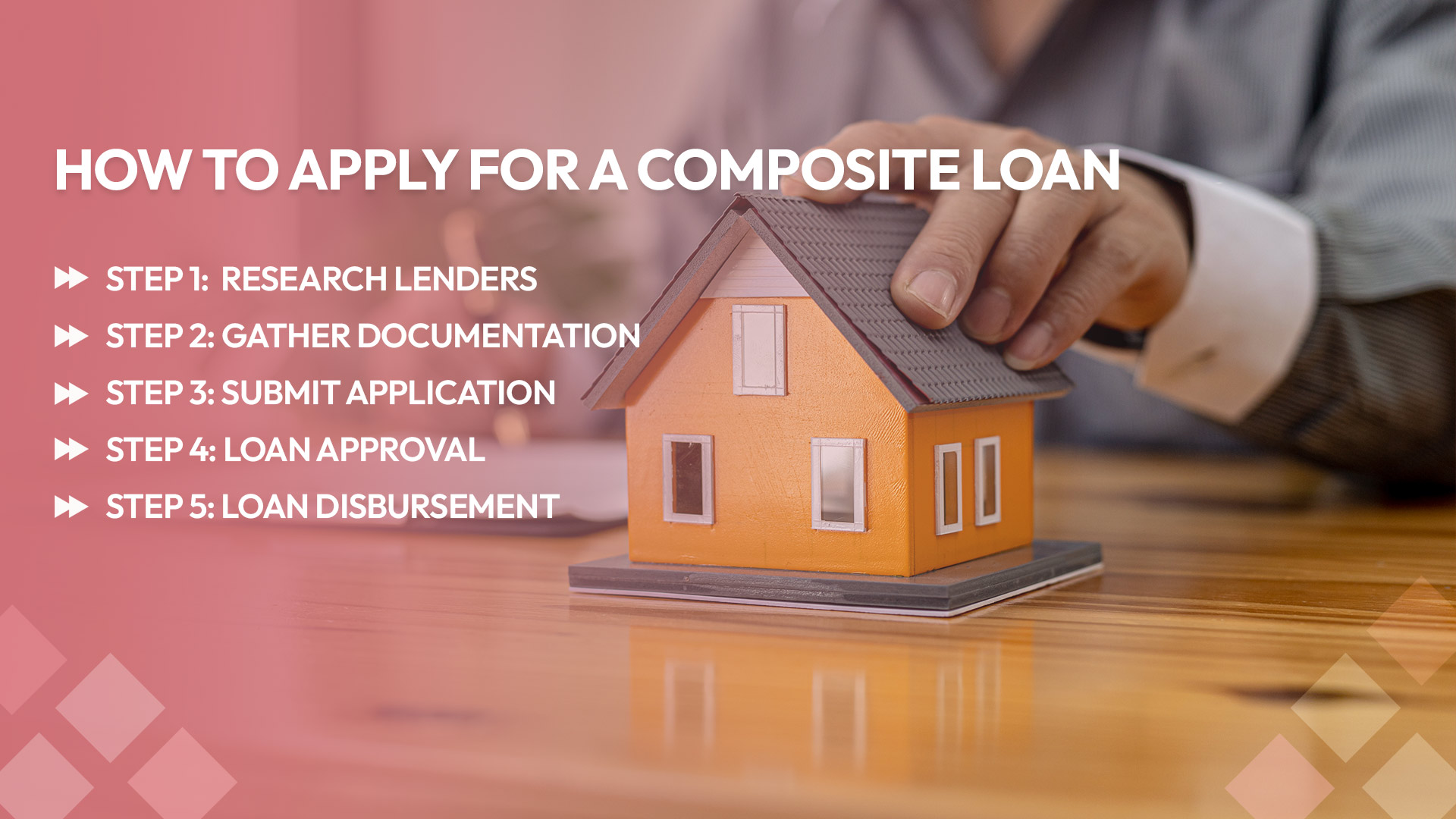 How to Apply for a Composite Loan